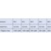 Бита метчиковая комбинированная, HSS-G, UNC No. 6×32, длина 39 мм, сверление Ø2,85 мм, шестигранник 1/4", VOELKEL Арт. 67282