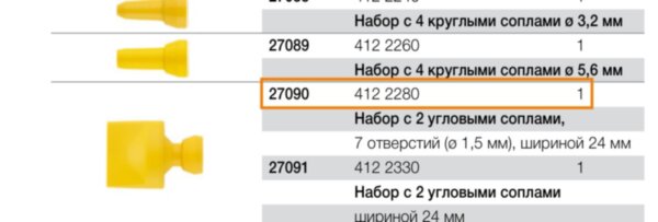 Набор плоских форсунок, 7-луночное, 1/4", WIHA Арт. 27090