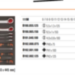 Инструментальная тележка. 7 ящиков, 216 предметов  BAHCO 1472K7BKFF15SD